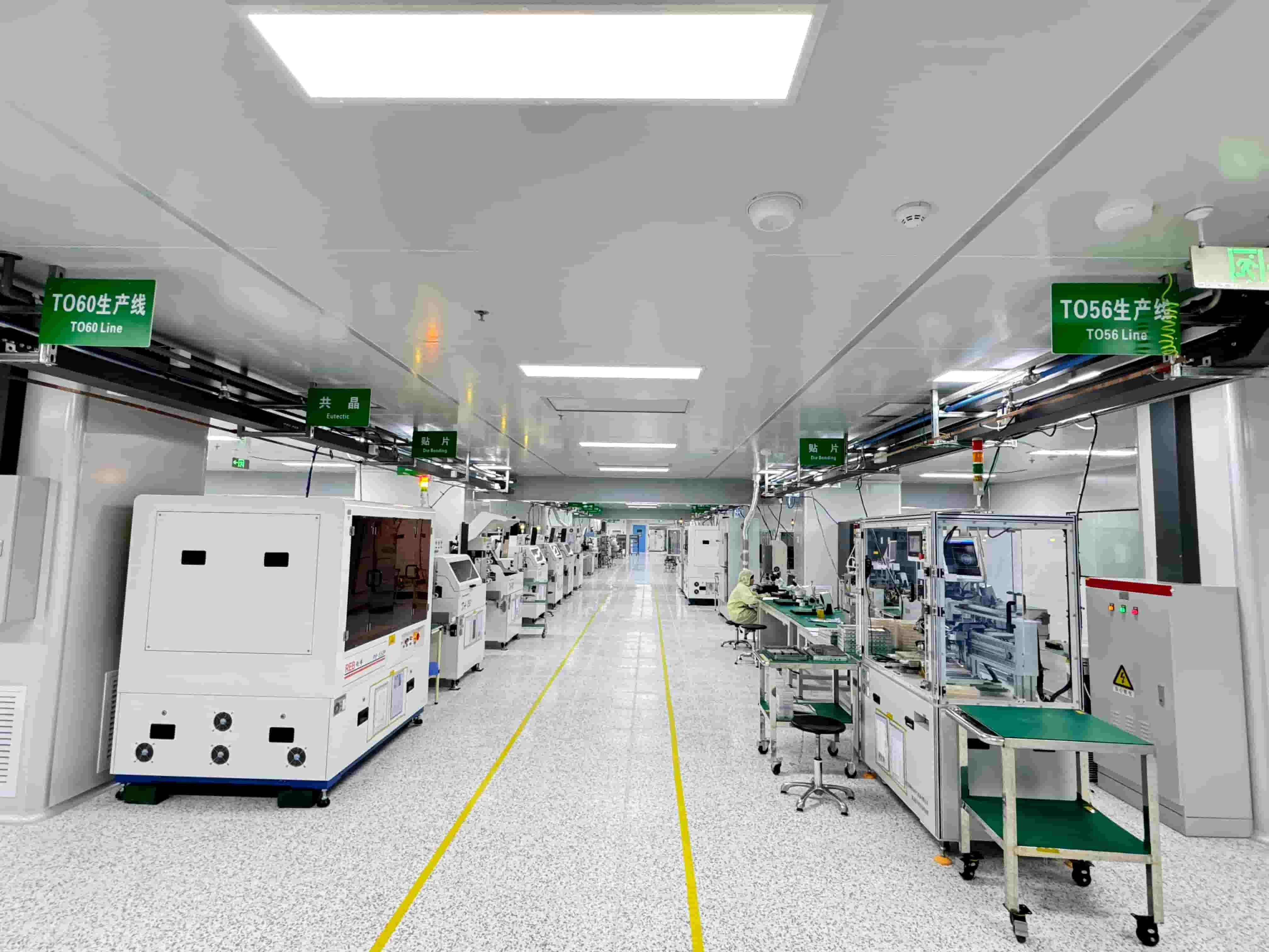 SAN-U Optronics | Reveal the optical communication device production line